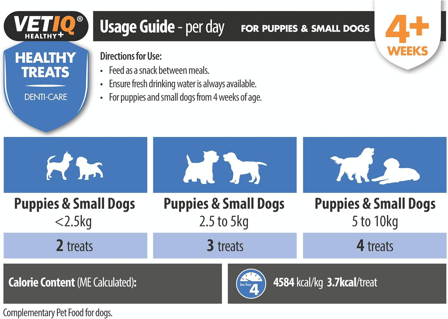 VETIQ Puppy Teething Treats 50g